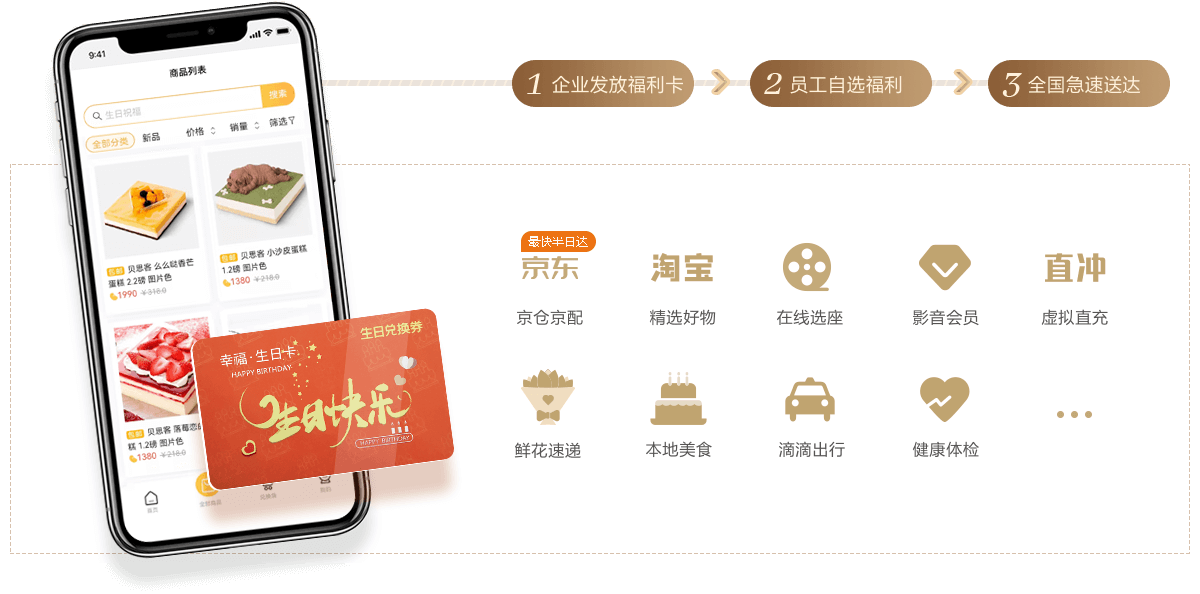 商城福利自選 生日好禮急速到家